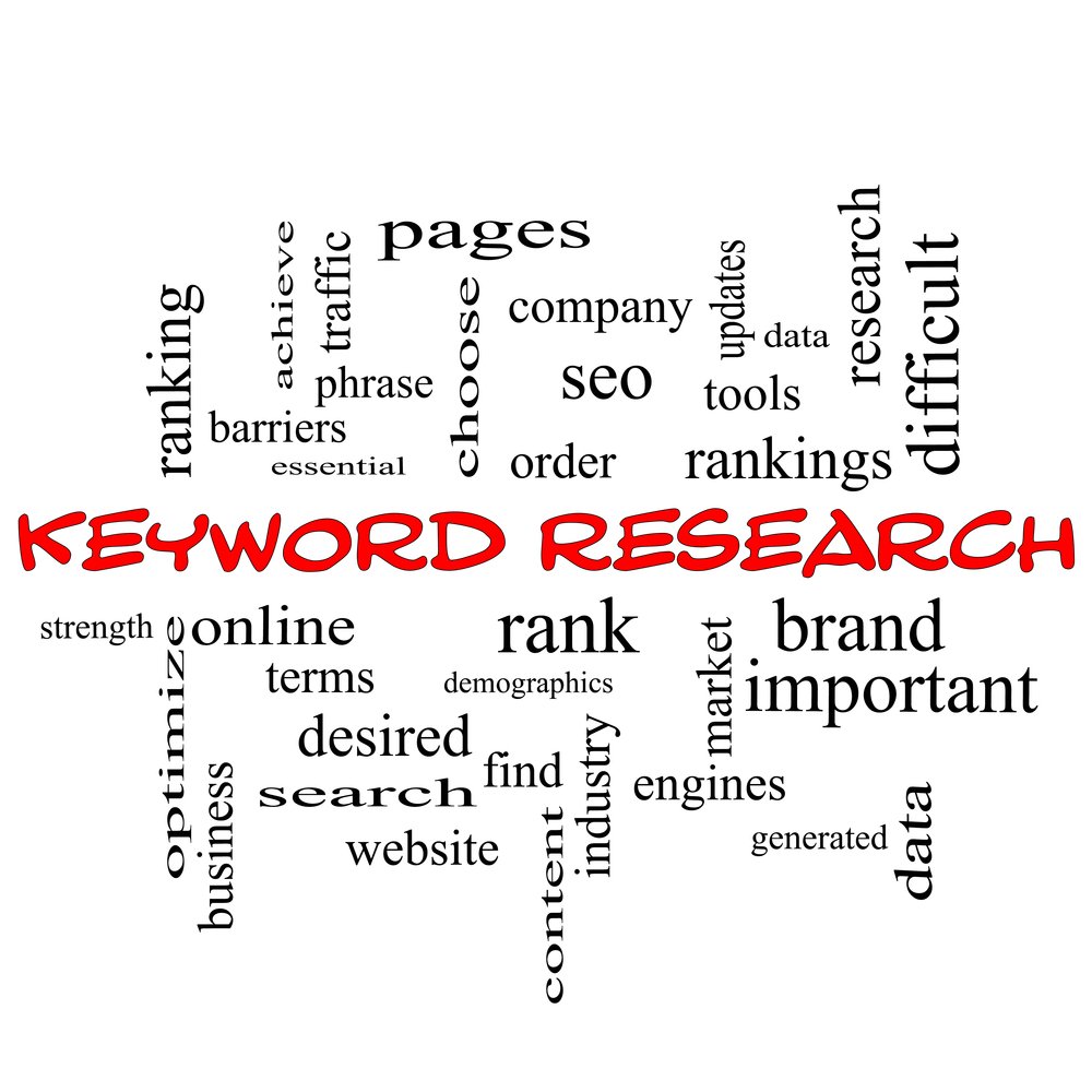 Keyword research