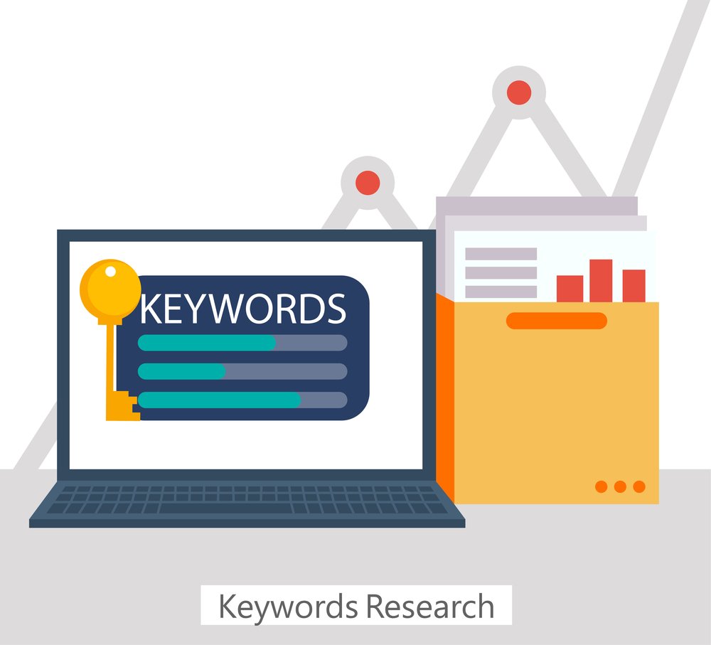 keyword research